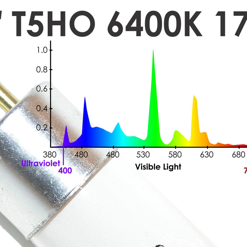 SunBlaster T5HO Strip Light with NanoTech Reflector – 18" Fluorescent