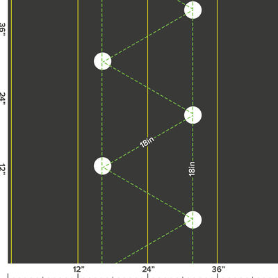 Quick-Plant – 2 x 18 Pattern, 4 x 50' Fabric Mulch