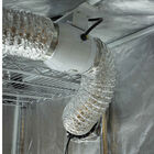 JETFAN In-Line Fan Grow Tents