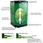 Aerobin 400 Composter Compost Bins & Accessories