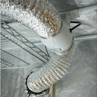 JETFAN In-Line Fan Grow Tents