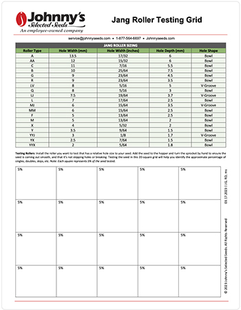 Jang Roller Testing Grid