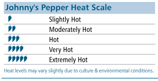 Johnny's Pepper Heat Scale: 1-5 icons