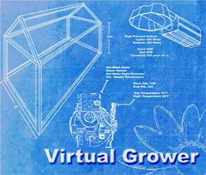 USDA Virtual Grower