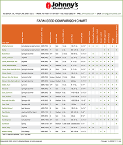 Johnny's Farm Seed Comparison Chart