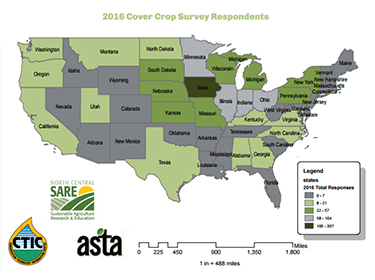 SARE Cover Crop Survey